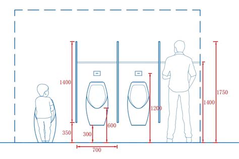 公共廁所門尺寸 海拔高度查詢地圖